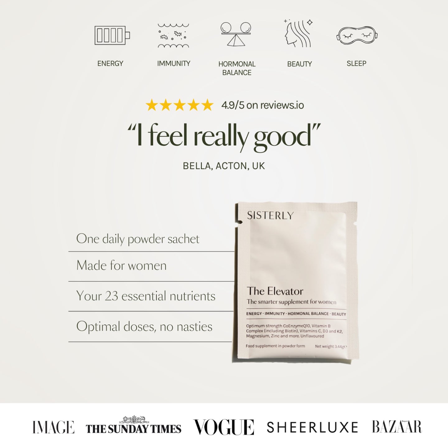 The Elevator – 3 Monthly Subscription