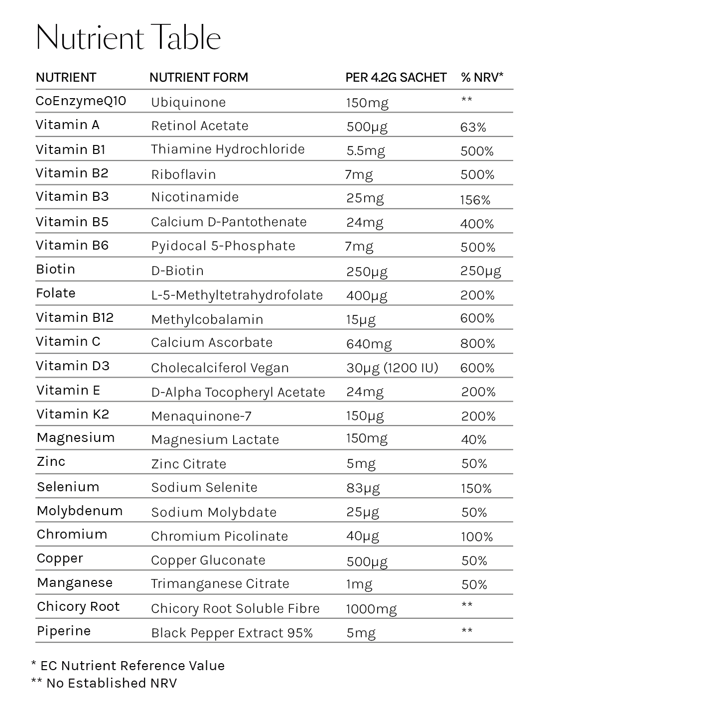 SISTERLY The Elevator