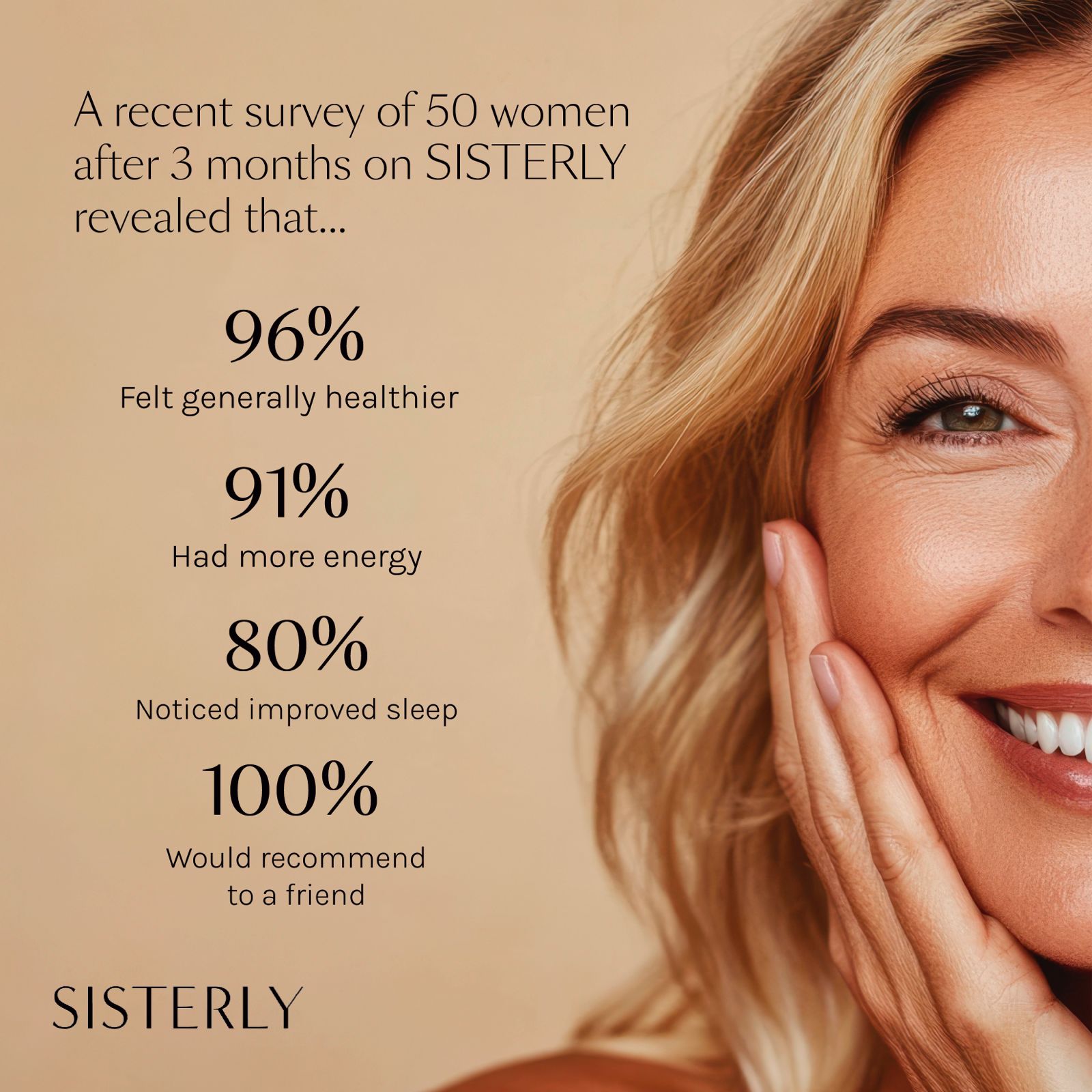 SISTERLY Elite – 3 Monthly Subscription